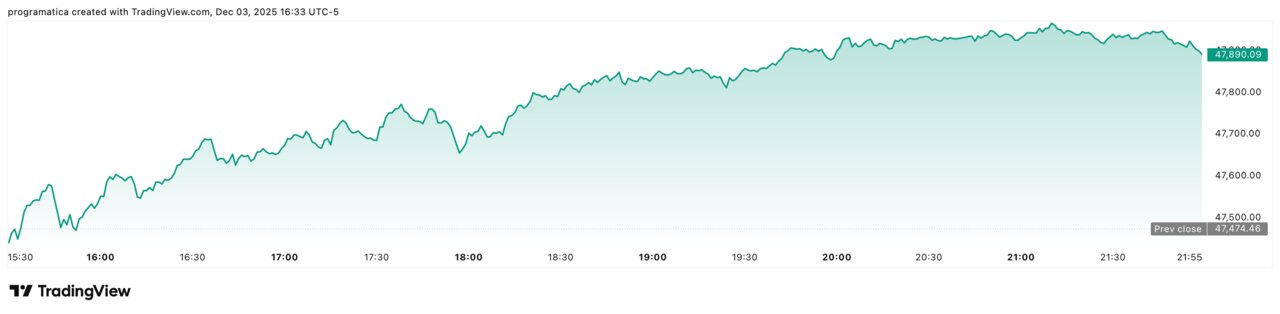 DJI_2025-12-03_22-33-57