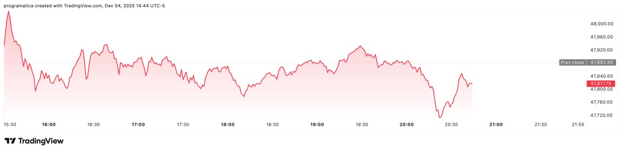 DJI_2025-12-04_20-44-11
