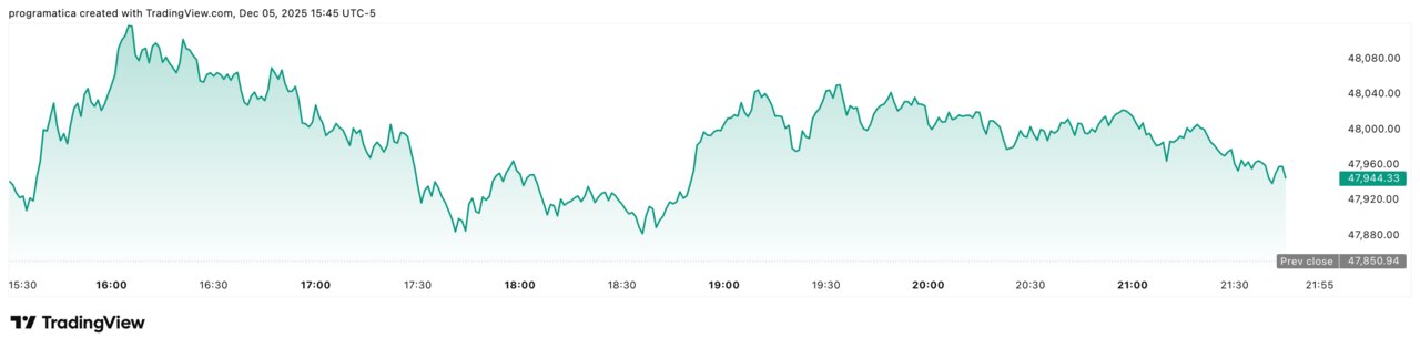 DJI_2025-12-05_21-45-48