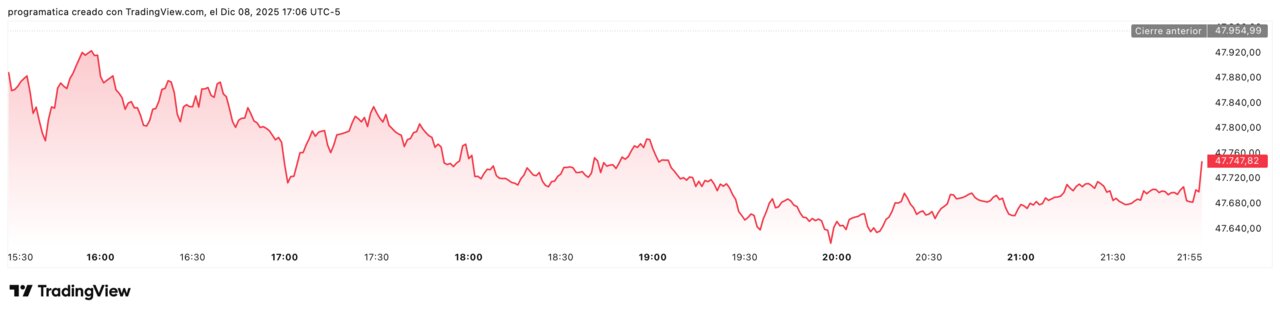 DJI_2025-12-08_23-06-55