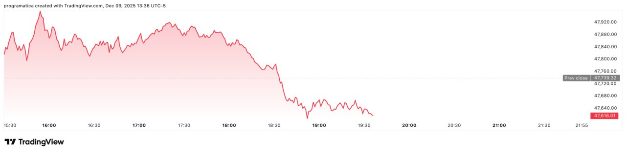 DJI_2025-12-09_19-36-20