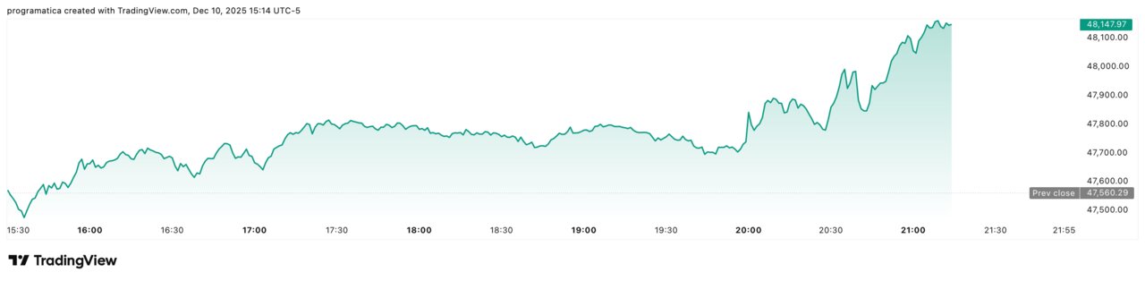 DJI_2025-12-10_21-14-00