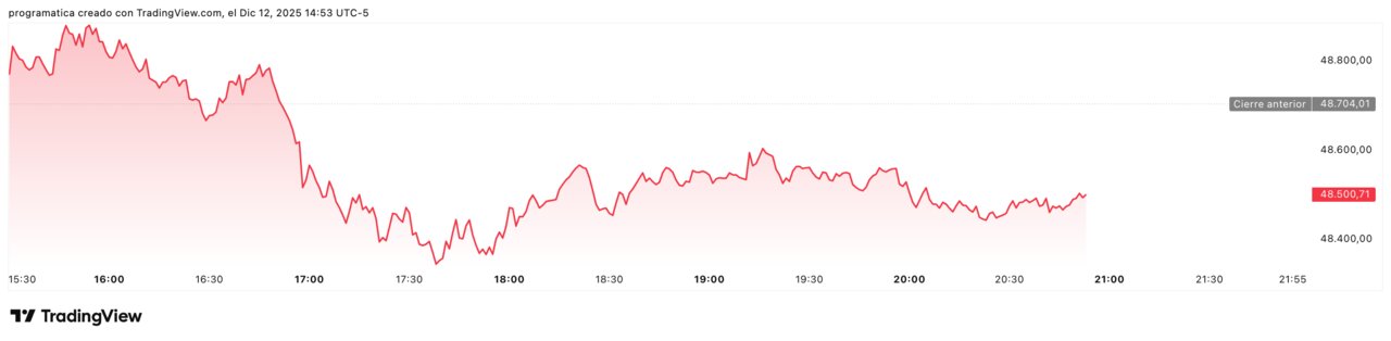 DJI_2025-12-12_20-53-49