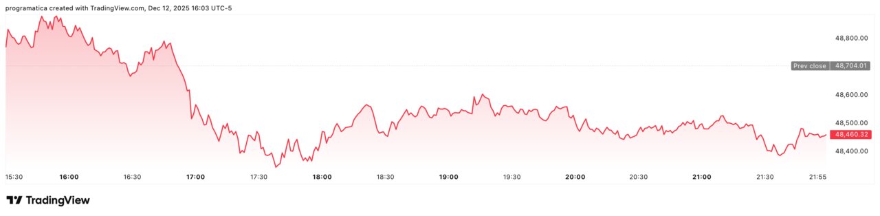 DJI_2025-12-12_22-03-56