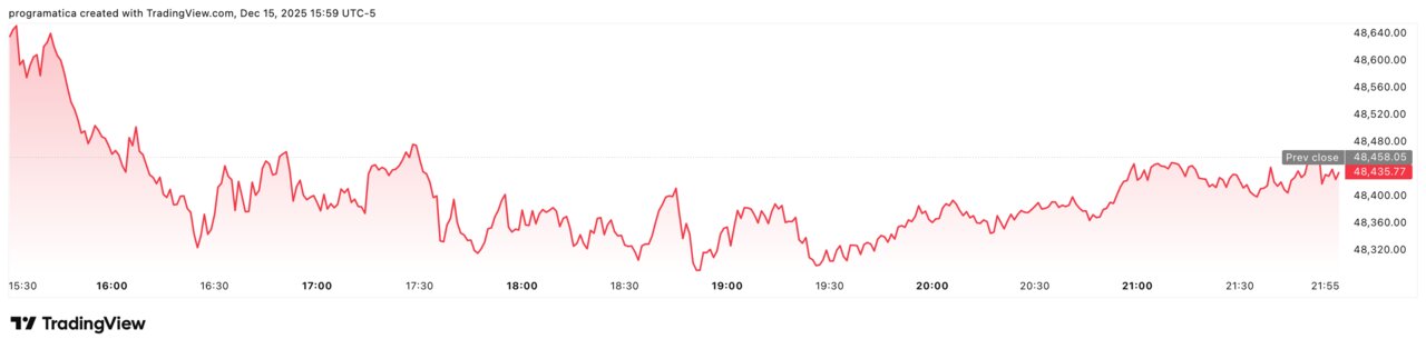 DJI_2025-12-15_21-59-07
