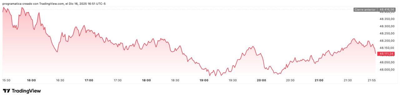 DJI_2025-12-16_22-51-00