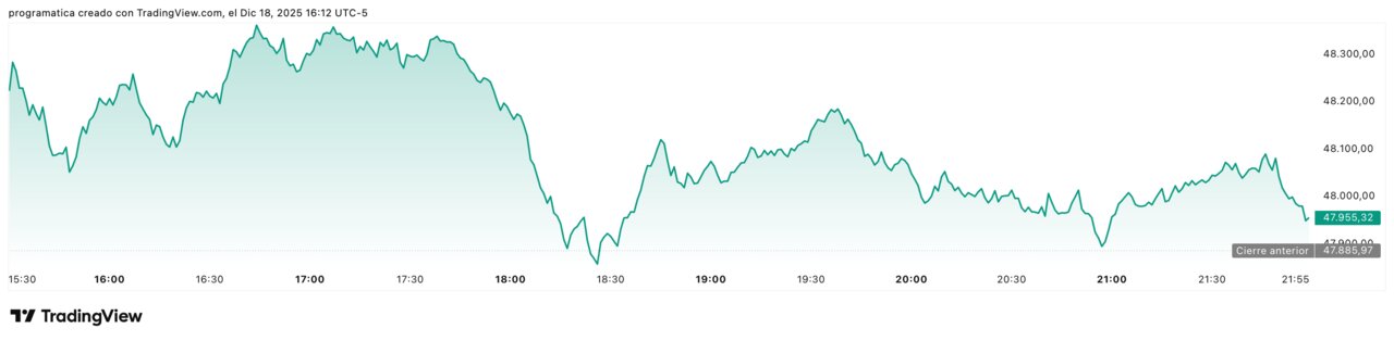 DJI_2025-12-18_22-12-57
