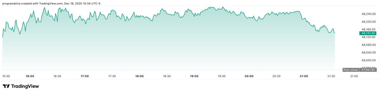 DJI_2025-12-19_21-34-29