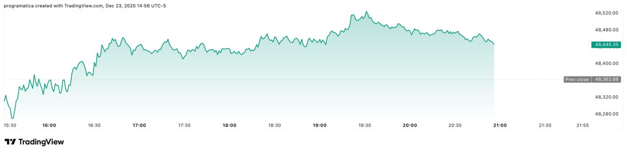 DJI_2025-12-23_20-56-59