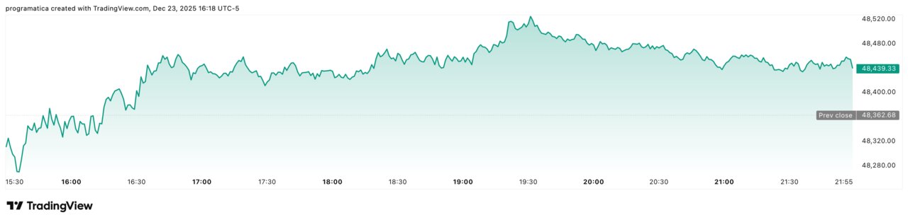 DJI_2025-12-23_22-18-15