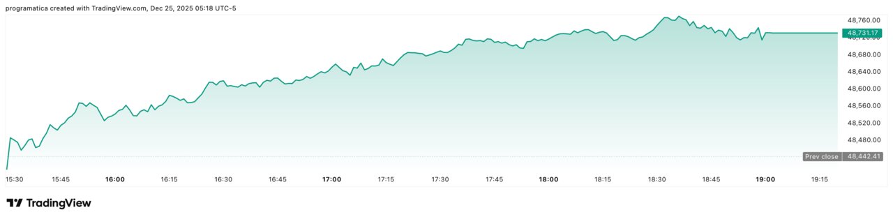 DJI_2025-12-25_11-18-19