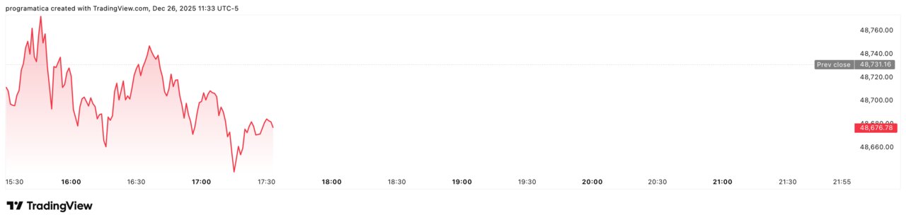 DJI_2025-12-26_17-33-28