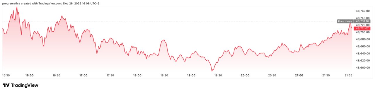 DJI_2025-12-26_22-08-36