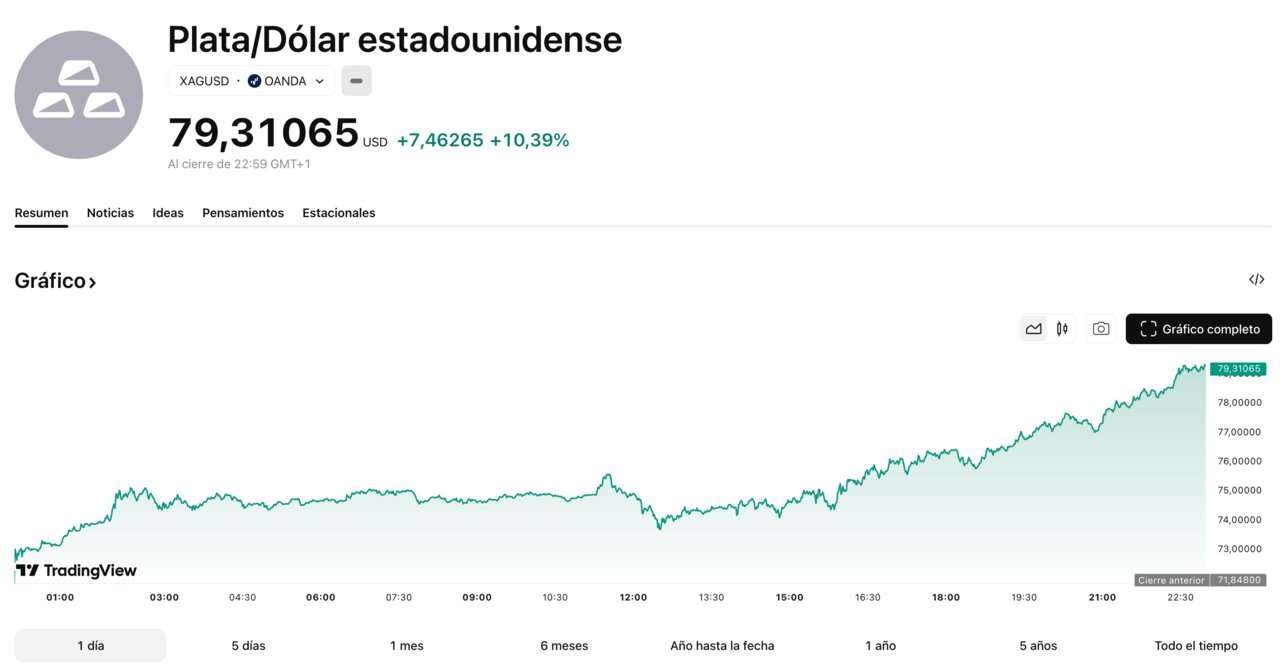 Tradingview 2025-12-26 at 23.07.51