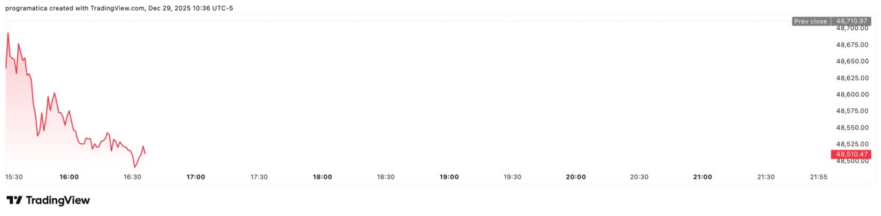 DJI_2025-12-29_16-36-57