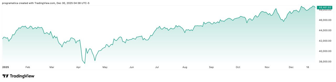 DJI_2025-12-30_10-38-05