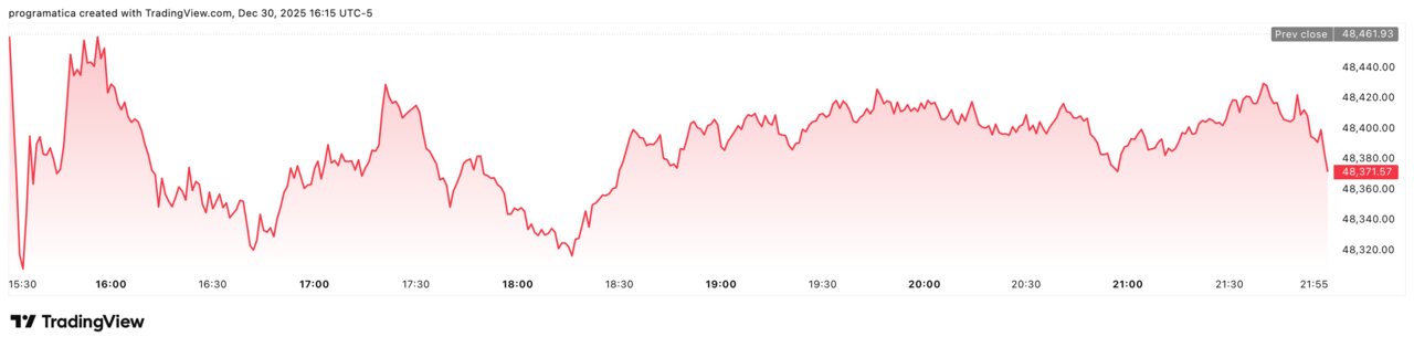 DJI_2025-12-30_22-15-43