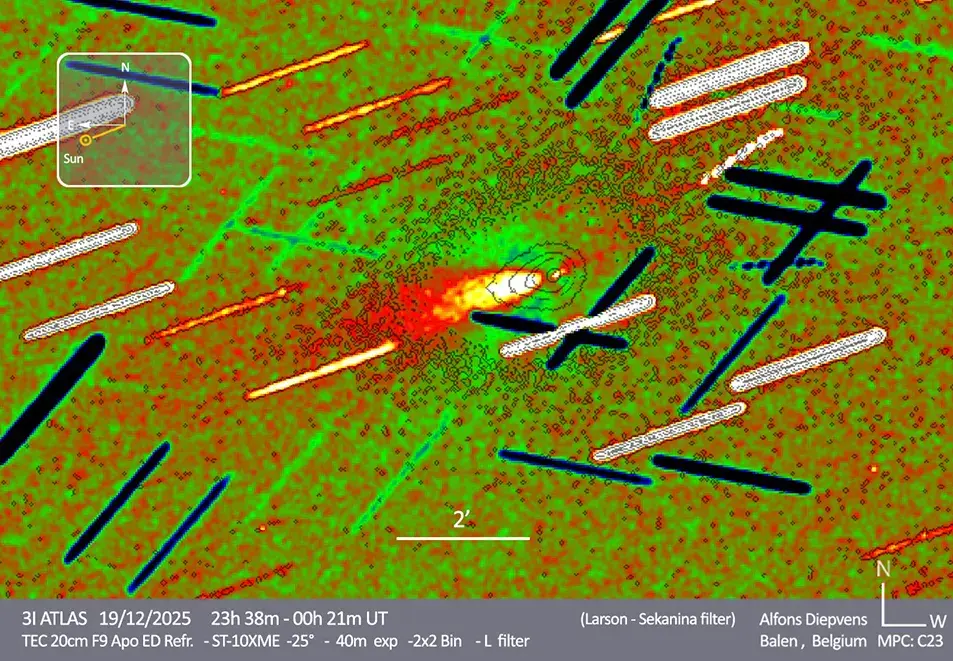 Another image from the same telescope on December 19, 2025 which was processed through the Larson-Sekanina rotational gradient filter (bottom panel), shows a prominent anti-tail jet towards the Sun, as indicated by the yellow line in the inset. (Image credit: Alfons Diepvens)