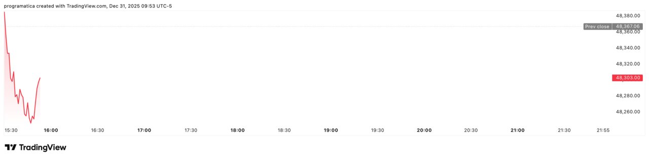 DJI_2025-12-31_15-53-20