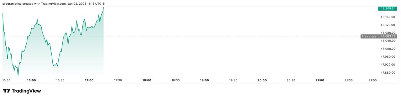 DJI_2026-01-02_17-15-33