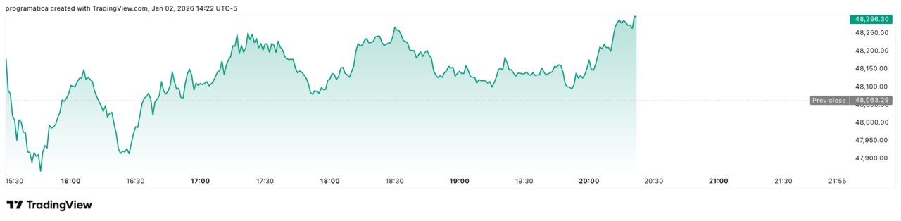 DJI_2026-01-02_20-22-32