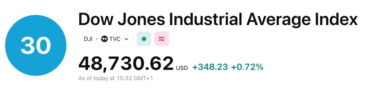 tradingview 2026-01-05 at 15.32.58