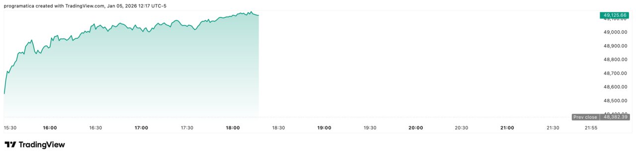 DJI_2026-01-05_18-17-03