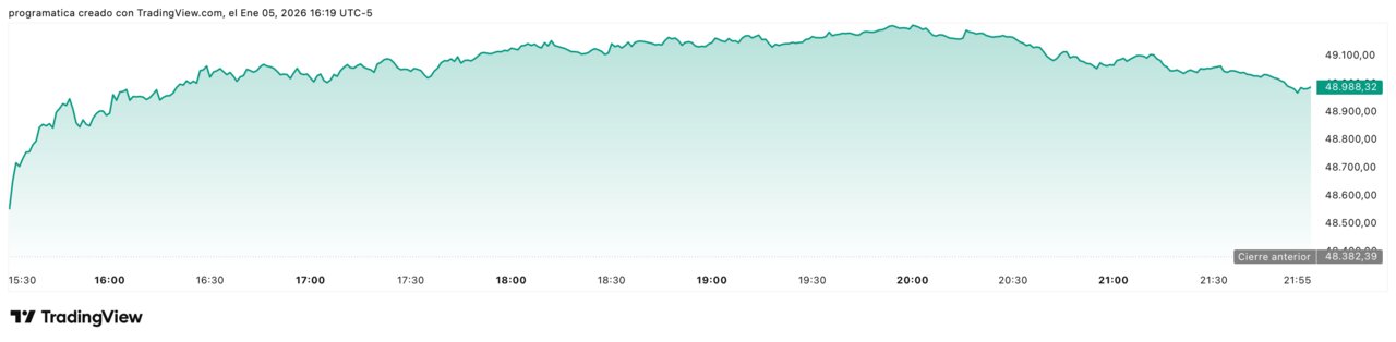 DJI_2026-01-05_22-19-25