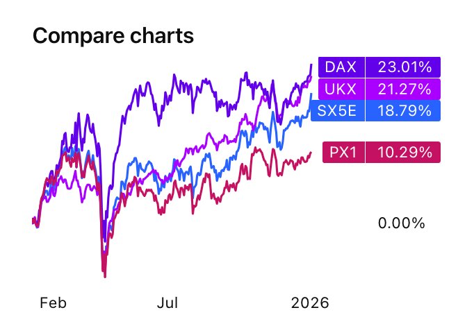 Tradingview 2026-01-06 at 01.39.41