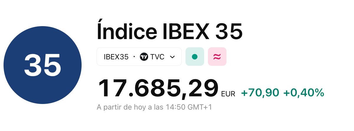 tradingview 2026-01-06 at 14.50.58