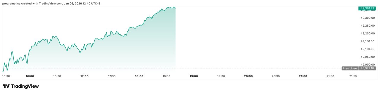DJI_2026-01-06_18-40-32