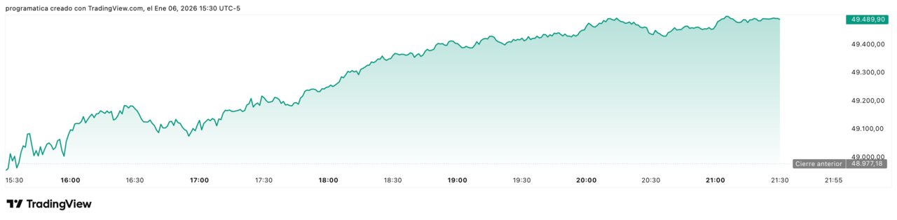 DJI_2026-01-06_21-30-36