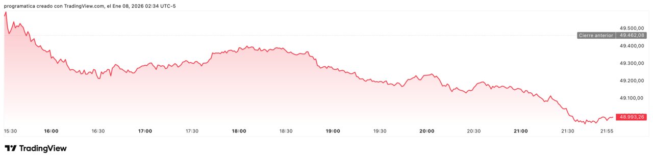 DJI_2026-01-08_08-34-32