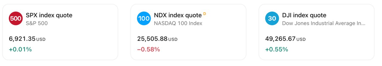 Tradingview 2026-01-08 at 22.01.27