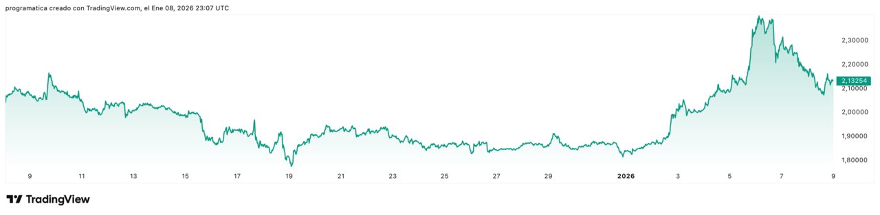 XRPUSD_2026-01-09_00-07-26