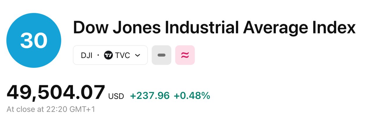 Tradingview 2026-01-09 at 22.32.44