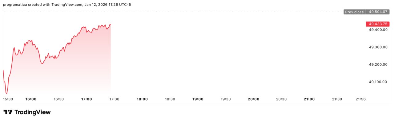 DJI_2026-01-12_17-26-05