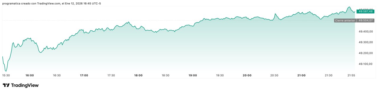 DJI_2026-01-12_22-45-25