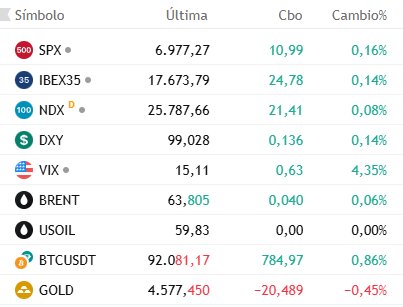 13  de enero de 2026