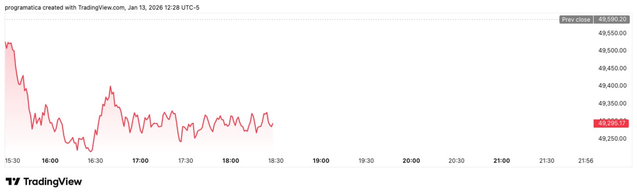 DJI_2026-01-13_18-28-38