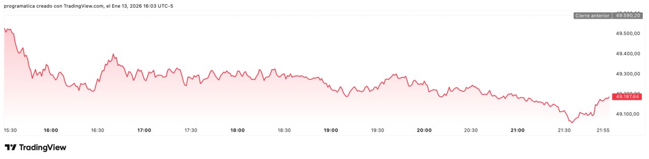 DJI_2026-01-13_22-03-50