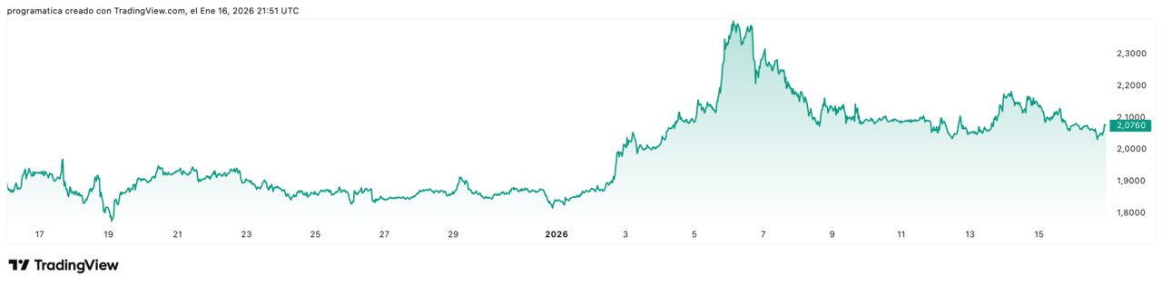 XRPUSD_2026-01-16_22-51-51