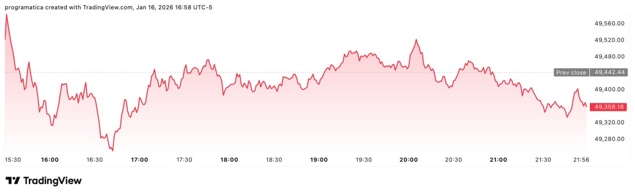 DJI_2026-01-16_22-58-37