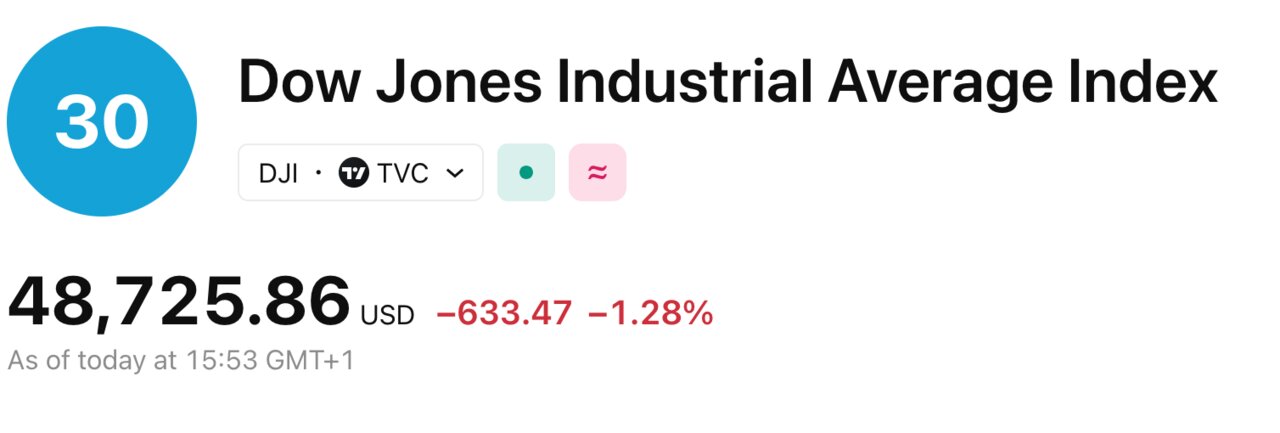 Tradingview 2026-01-20 at 15.53.16