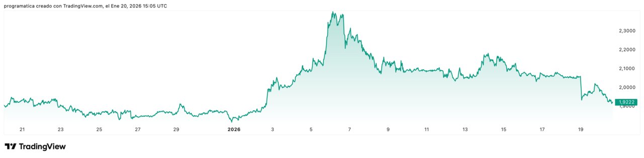 XRPUSD_2026-01-20_16-05-09