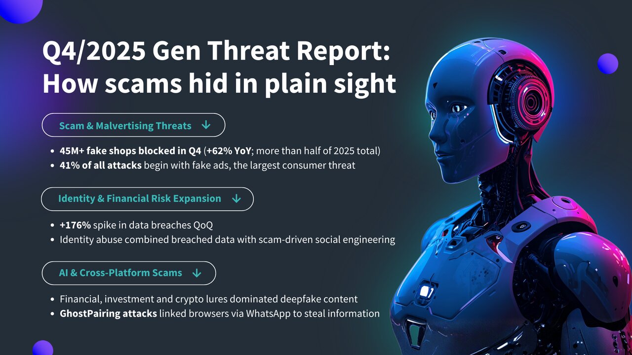 Gen_ThreatReport_Press_Image