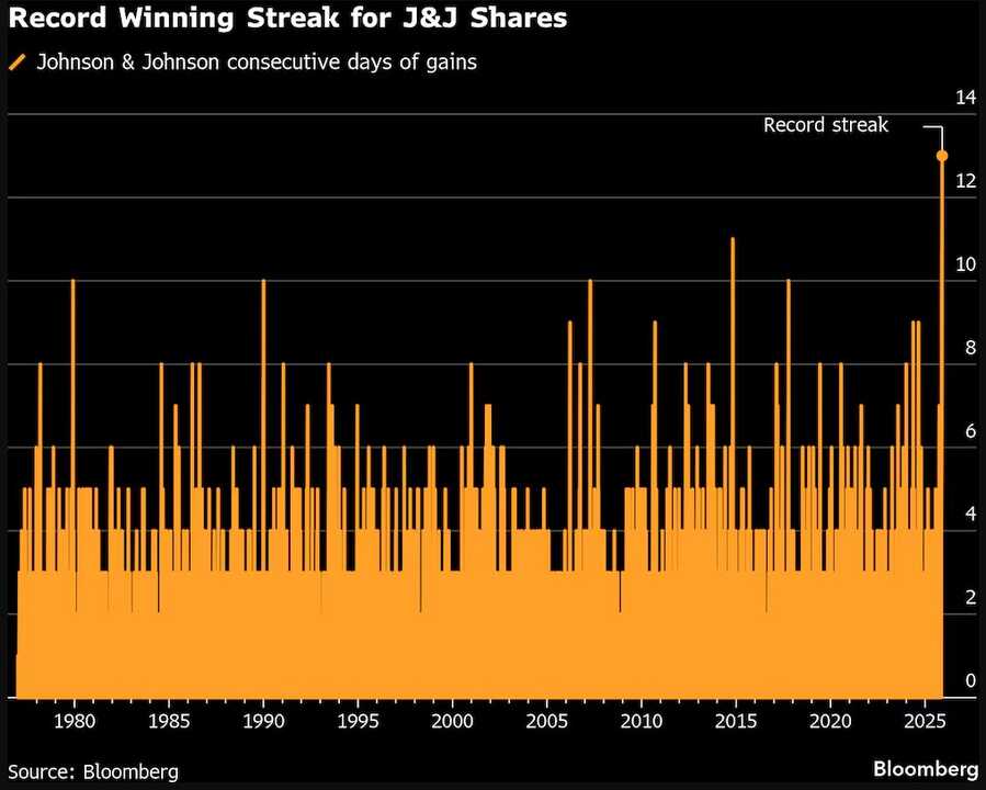 Captura de pantalla 2026-01-21 142947