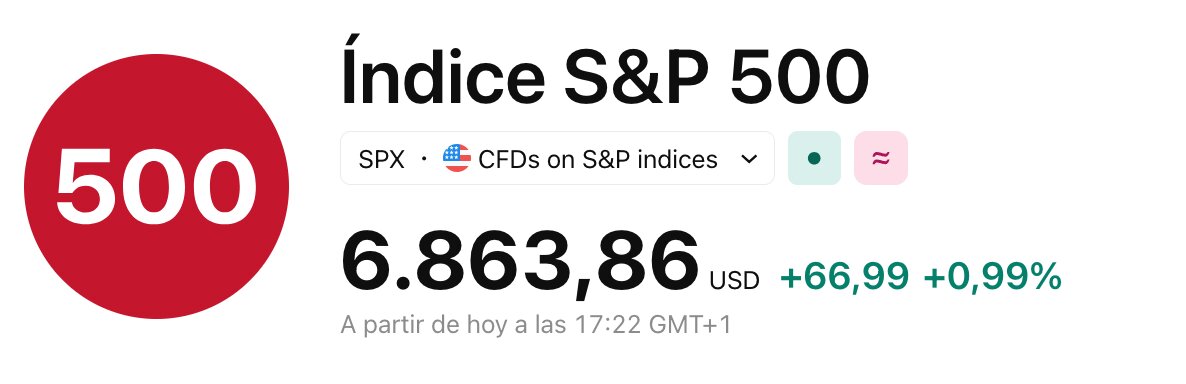 SP500 2026-01-21 at 17.22.08