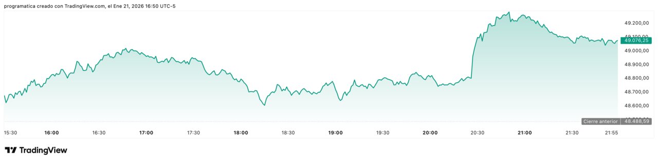 DJI_2026-01-21_22-50-45