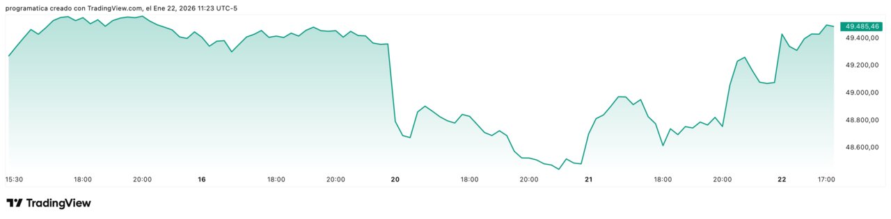 DJI_2026-01-22_17-23-14